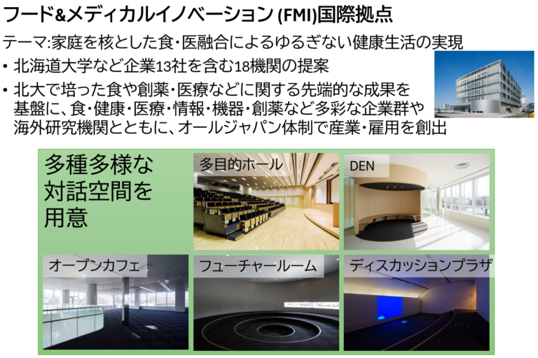 フード&メディカルイノベーション国際拠点 / 「食と健康の達人」拠点